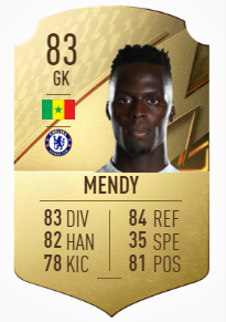 FIFA 22 TOTW Mendy