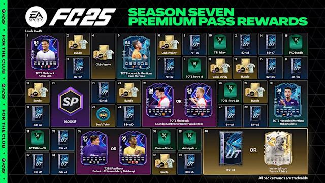 FC 25: EA FC 25 Season 7 Objective Rewards Confirmed
